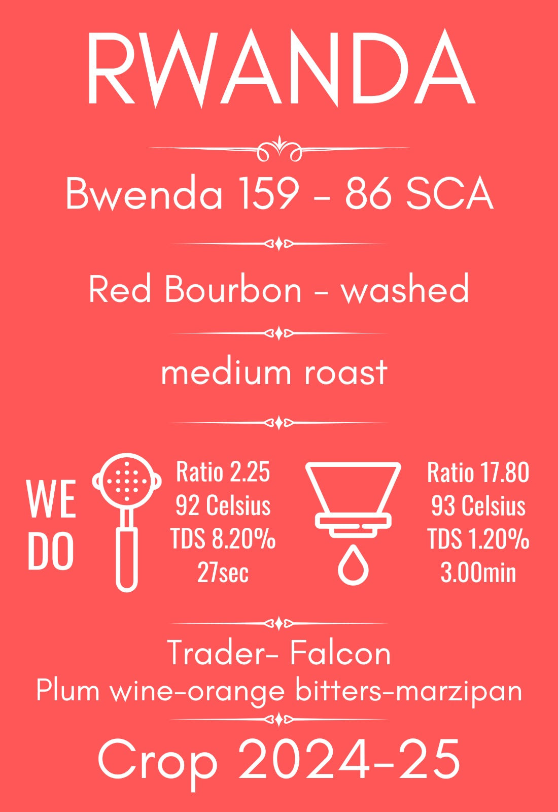 Etichetă cafea Rwanda Bwenda 159 – cafea de specialitate Red Bourbon, scor SCA 86, procesare washed, prăjire medie, note de vin de prune, portocală și marțipan