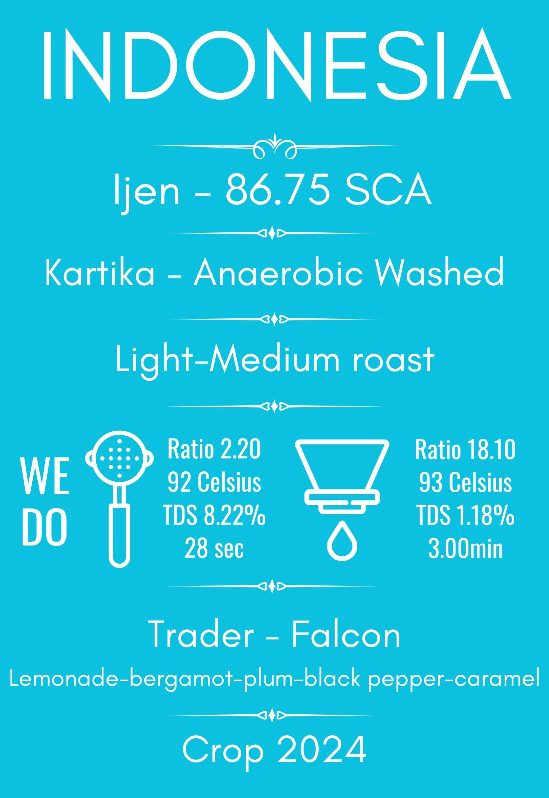 Boabe de cafea Indonesia Ijen Anaerobic Washed, prăjite mediu, cu note de lime, bergamotă, prune, piper negru și caramel, cafea de specialitate din Indonezia.