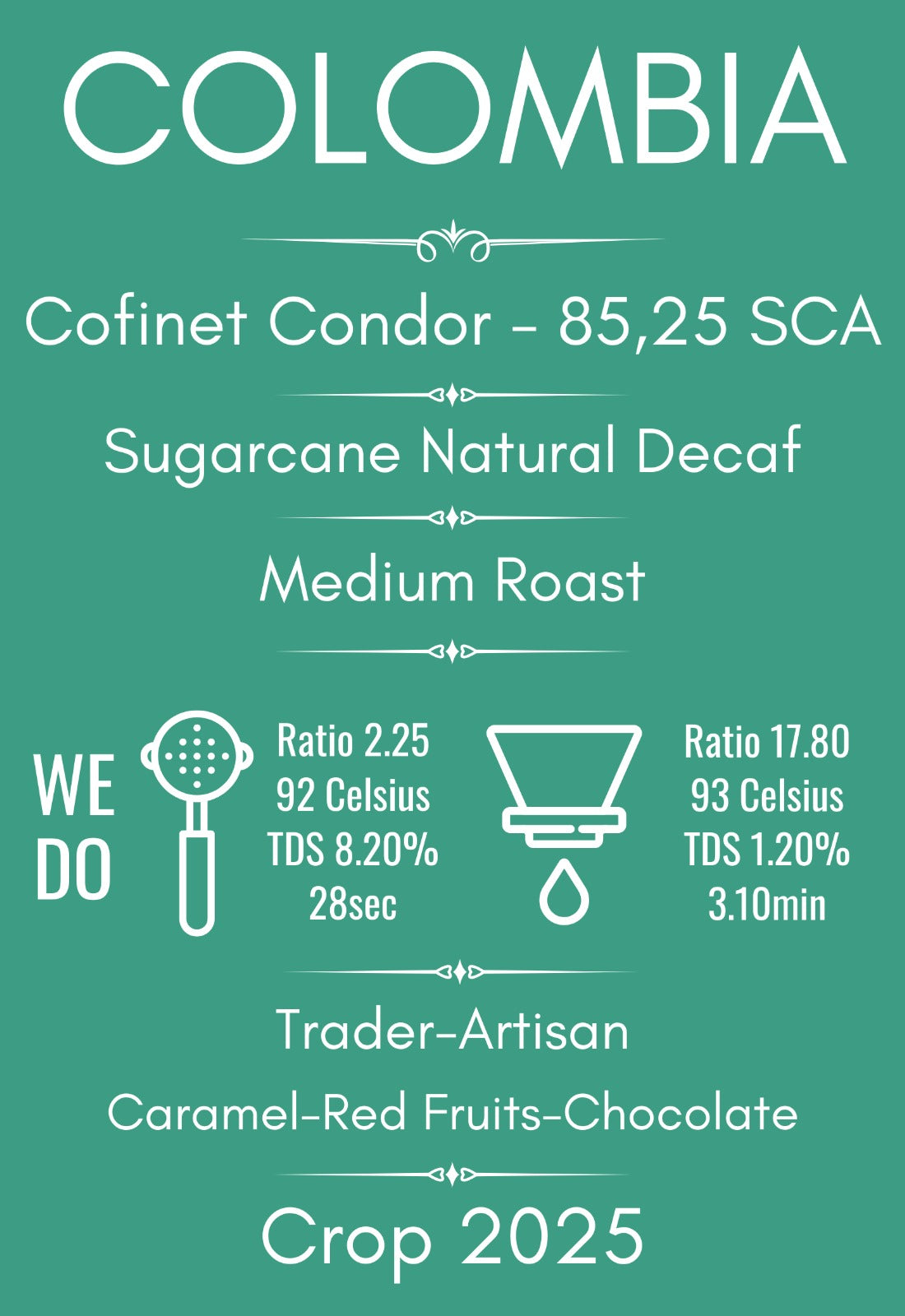 Cafea de specialitate Columbia Cofinet Decof