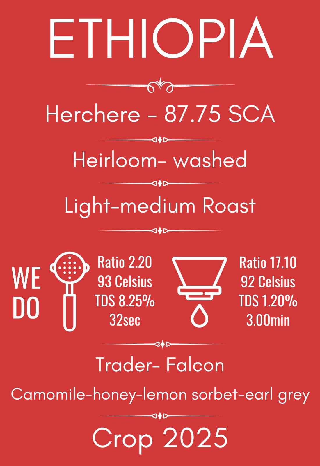 Cafea de Specialitate Ethiopia Herchere Gerba G1
