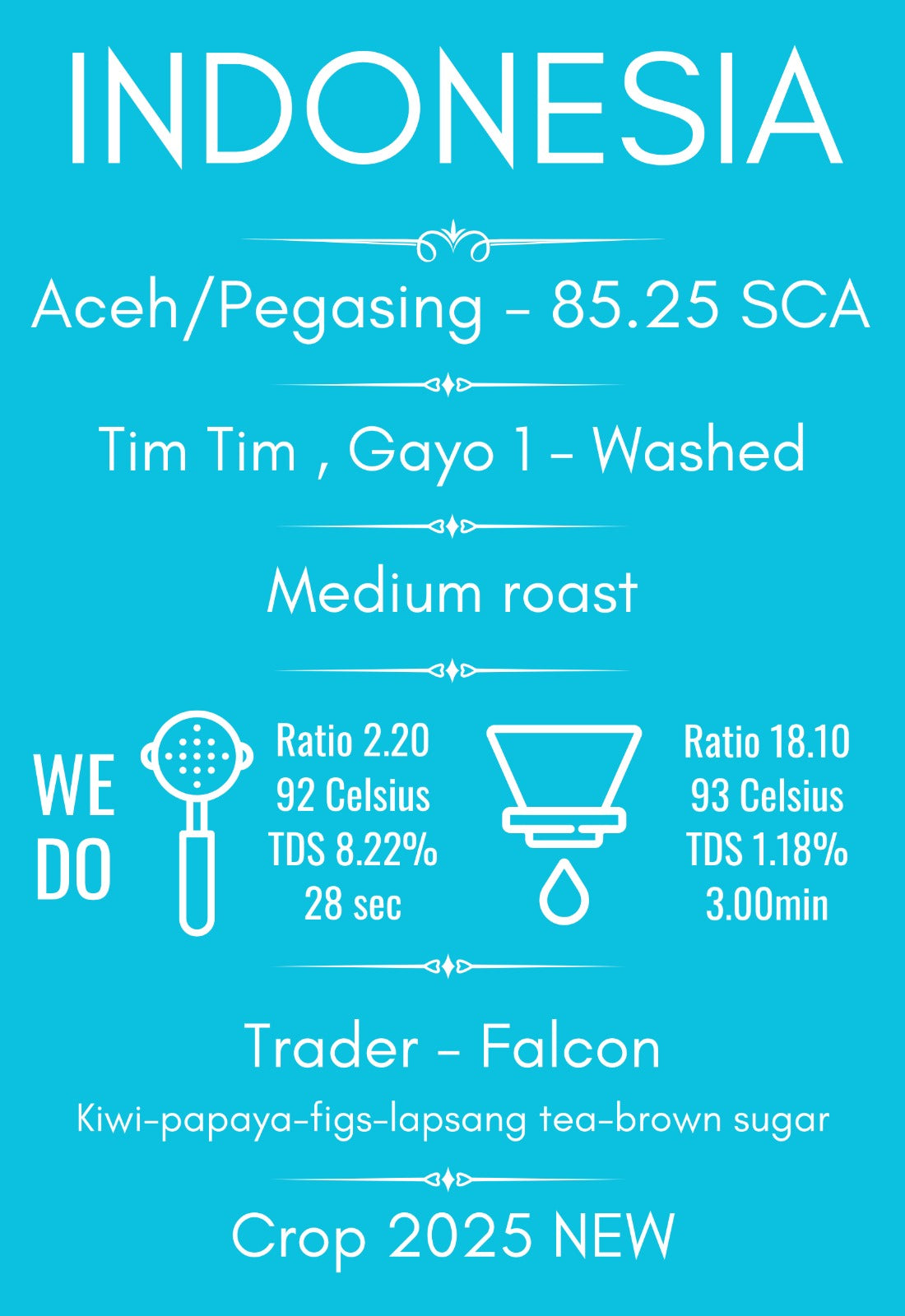 card prezentare metode de preparare Cafea de specialitate Indonezia Team Pegasing – procesare spălare complet[