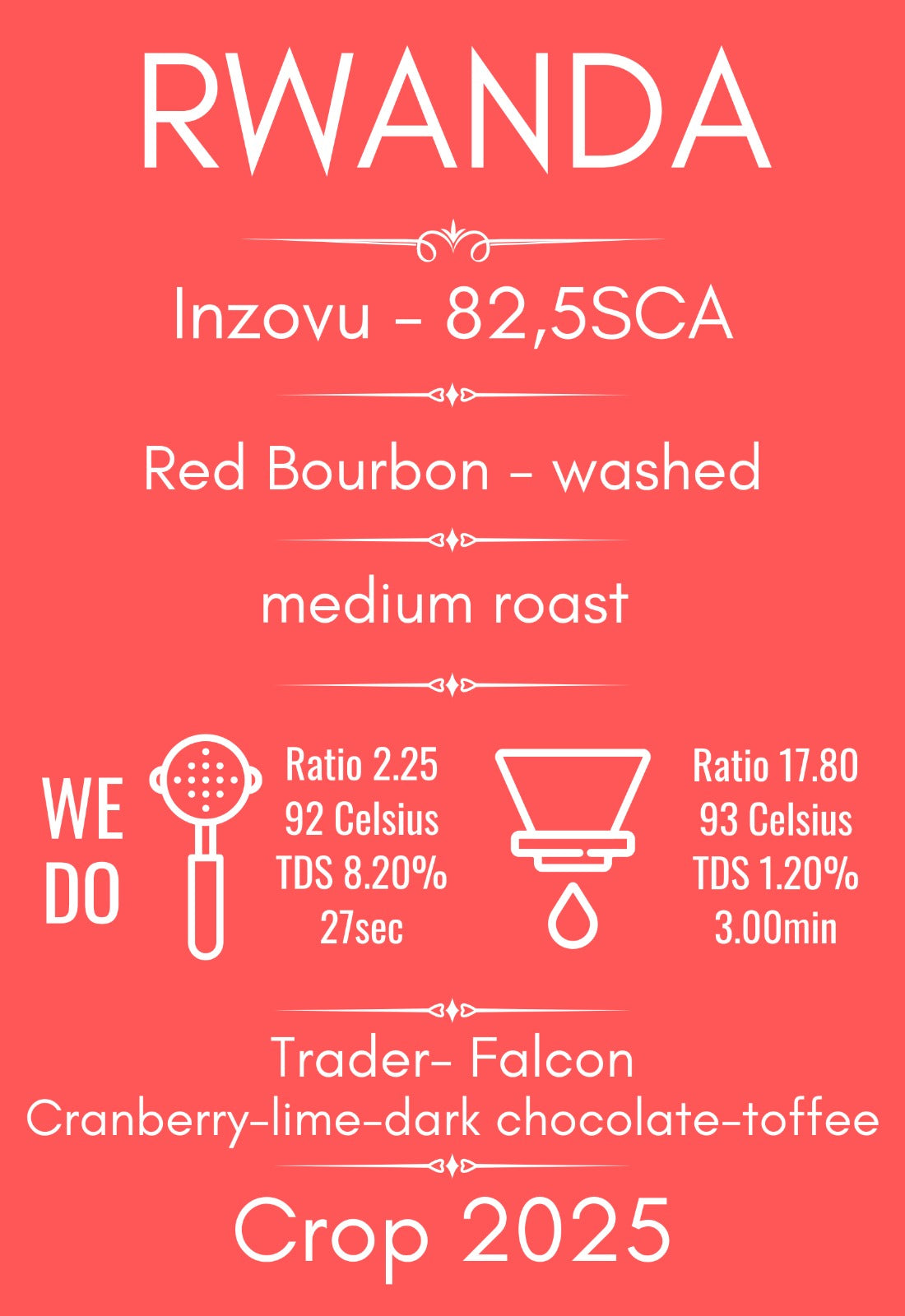 Informatii cafea de specialitate proaspat prajita Rwanda Inzovu red bourbon medium roast washed