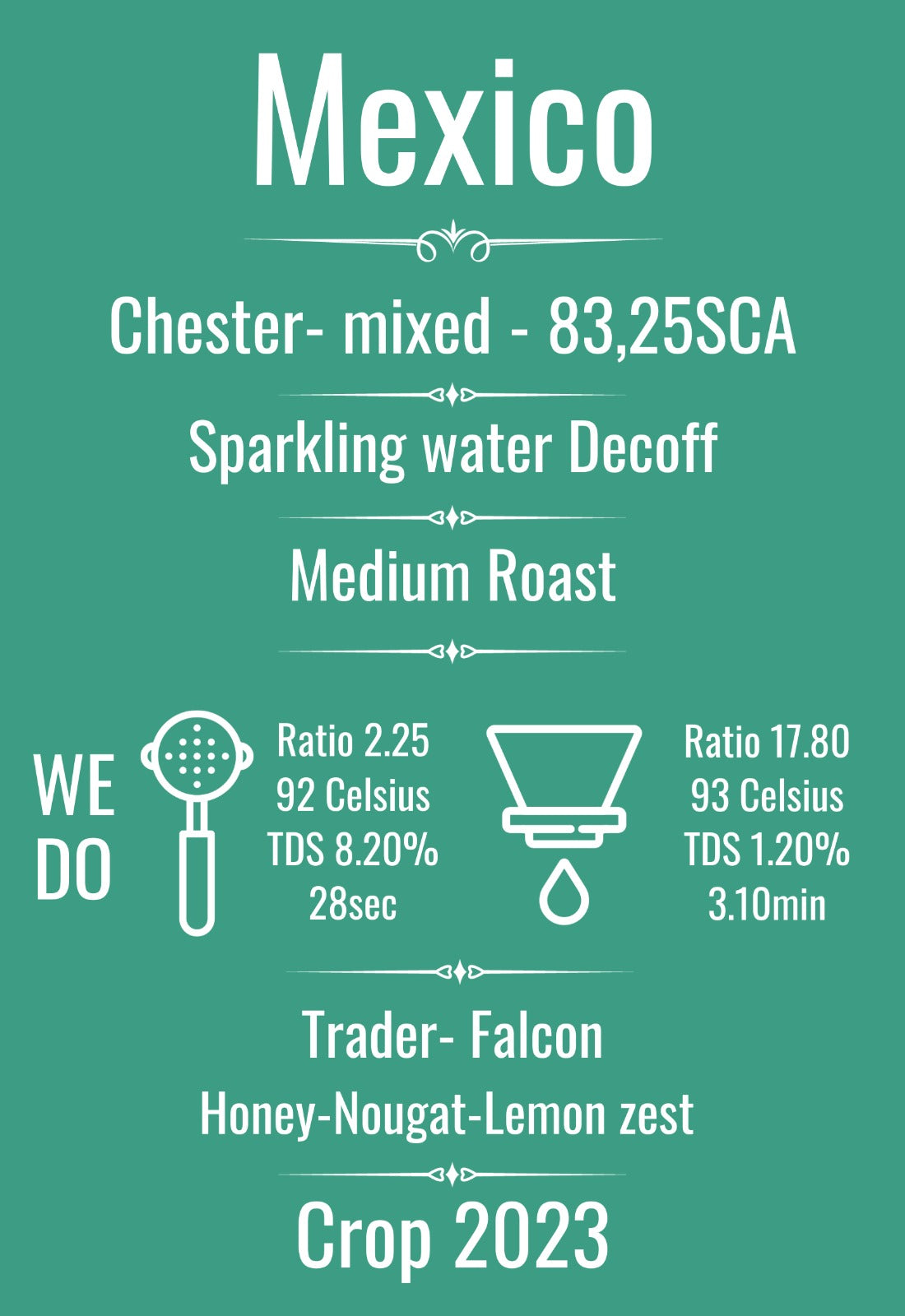 Mexico Chester Decoff Organic