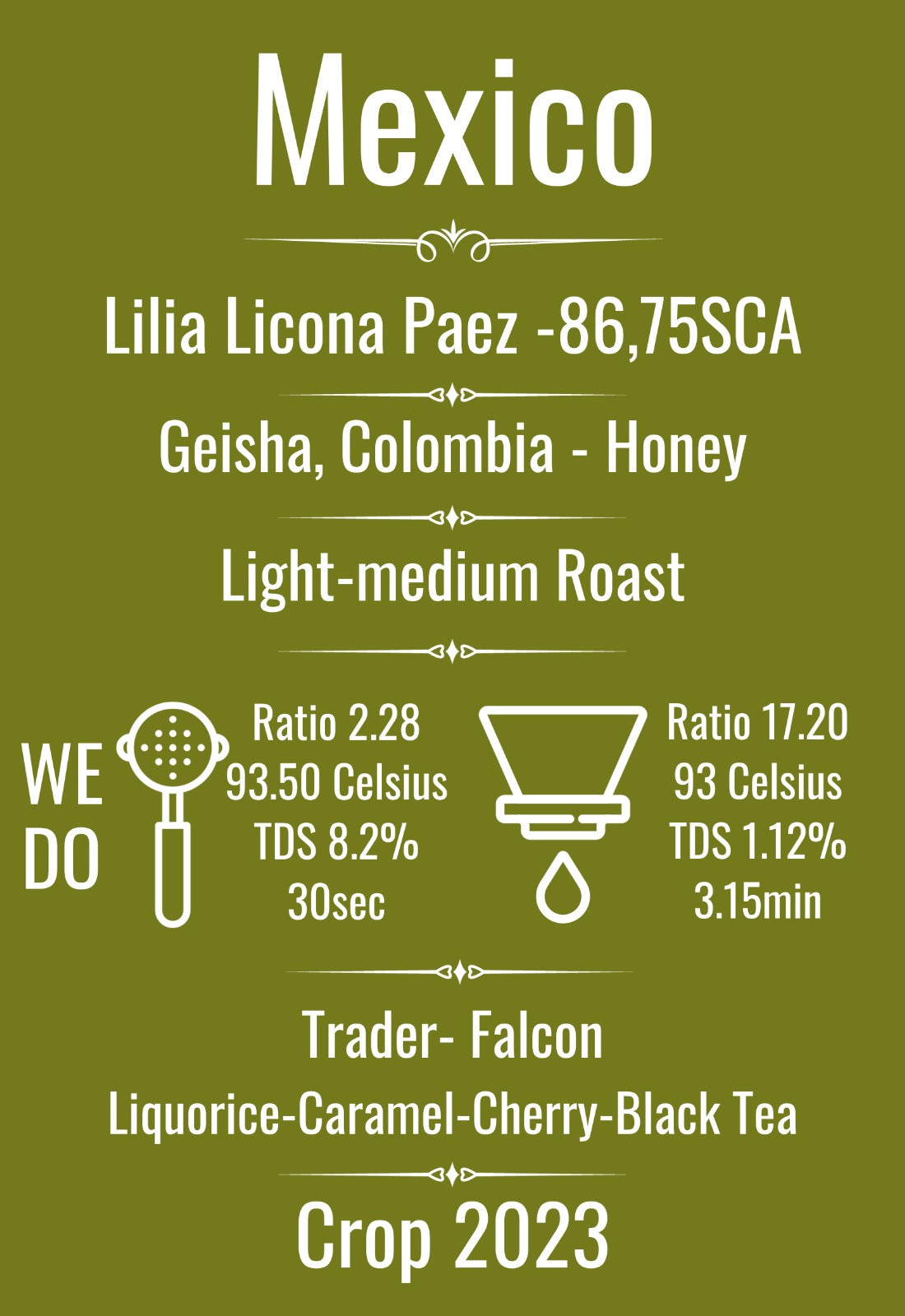 Mexico Lilia Licona Gesha