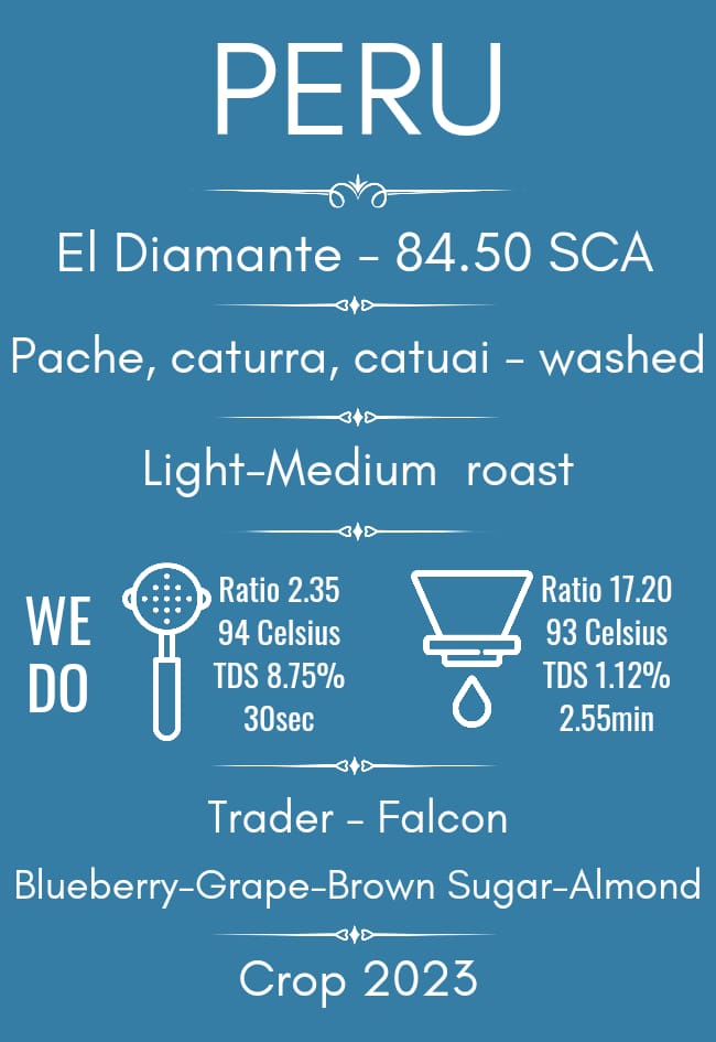 Peru El Diamante