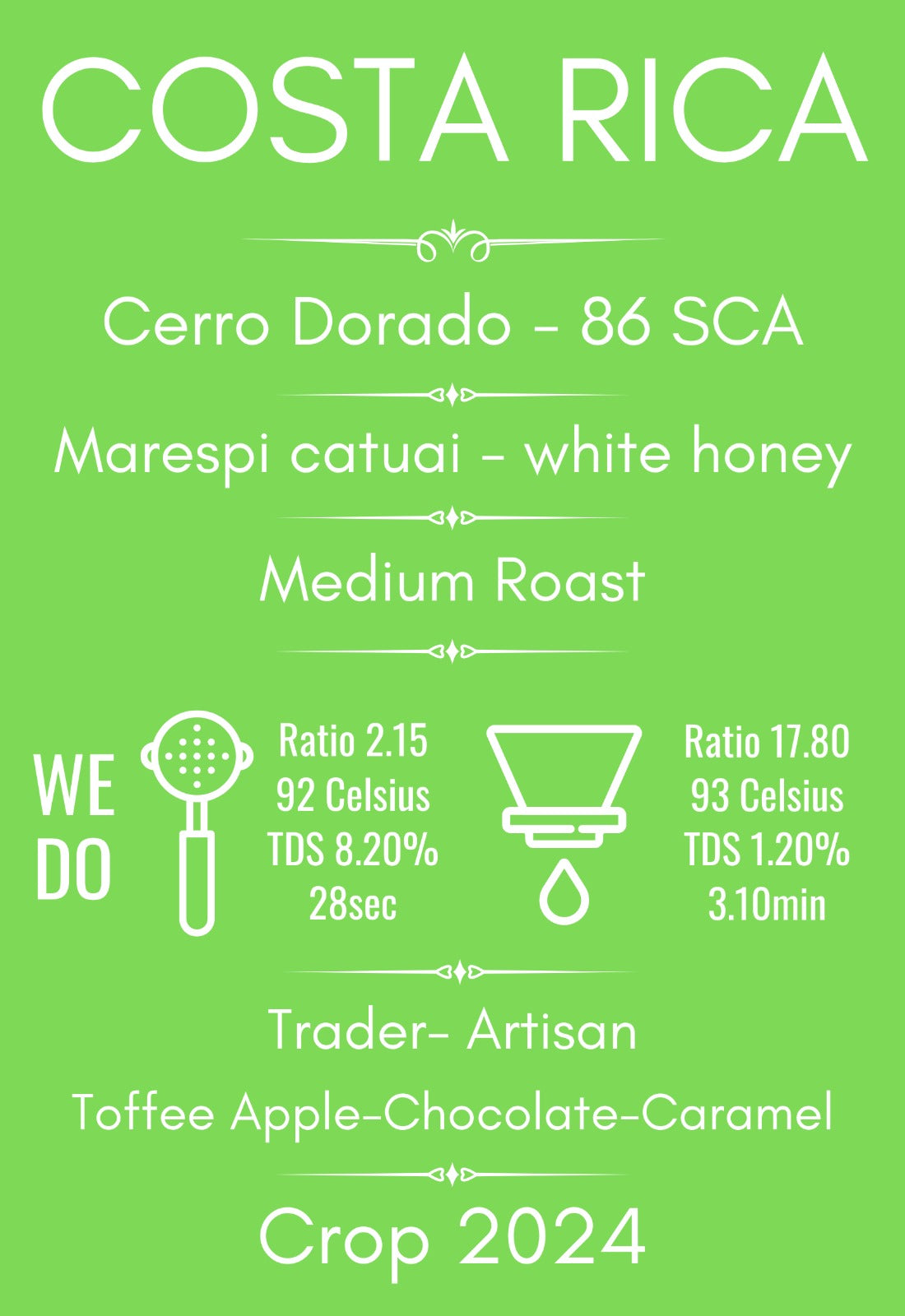 cafea de specialitate Costa Rica Cerro Dorado cafea proaspat prajita recolta 2024 lot mic
