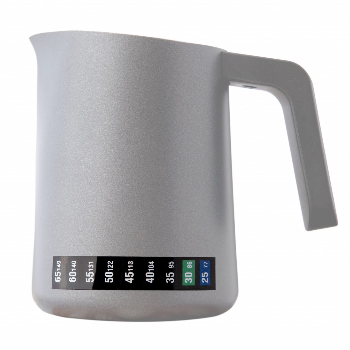 Flair Espresso temperature strip