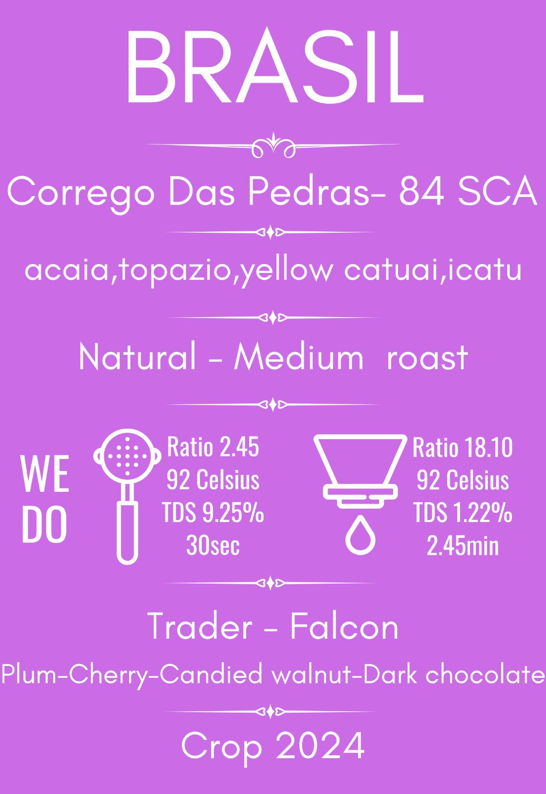 cafea de specialitate, cafea proaspata, cafea proaspat prajita, cafea brasov, Brazilia Corrego Das Pedras, prune, cireșe, nuci caramelizate, ciocolată, prăjire medium