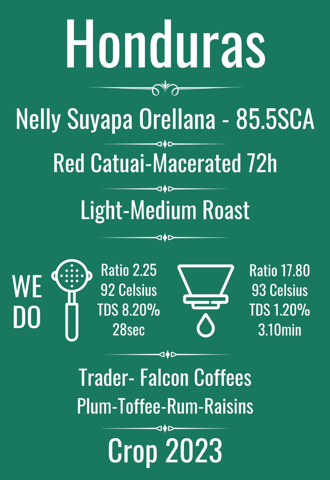 Honduras Nelly Suyapa Macerated naturally