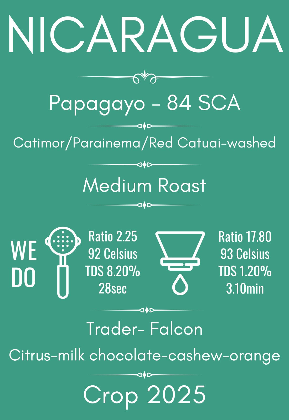 Cafea de Specialitate Nicaragua Papagayo EUDR RFA