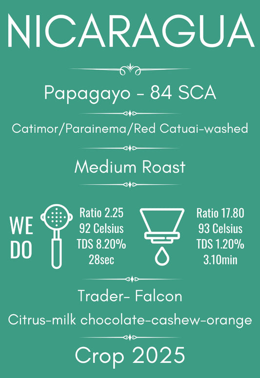 Cafea de Specialitate Nicaragua Papagayo EUDR RFA