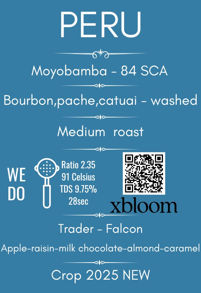 peru moyobamba speialty coffee card description 