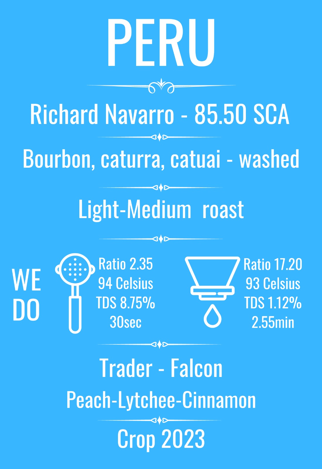 Peru Richard Navarro Varietal