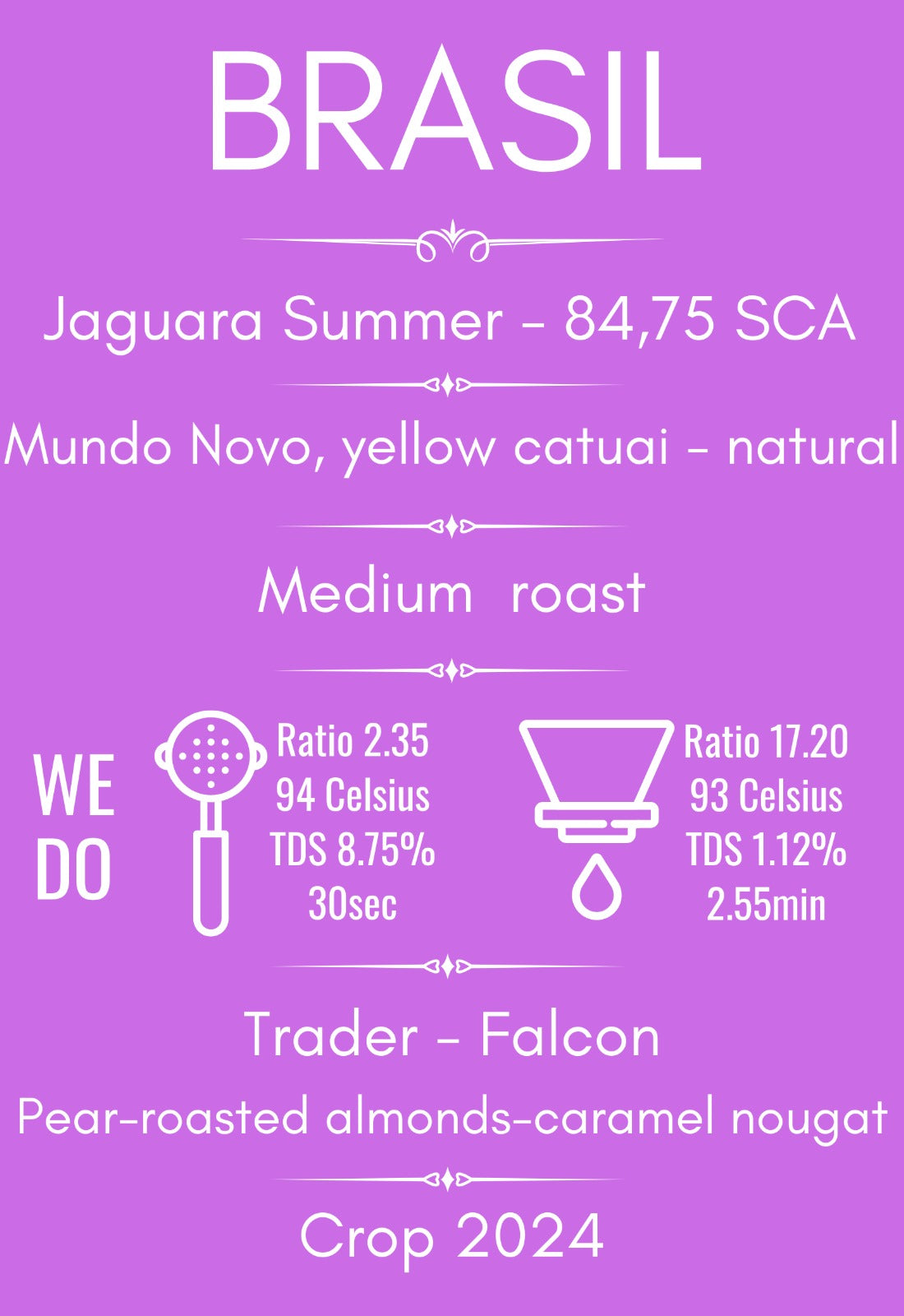 cafea de specialitate brazilia jaguara summer (jag summer) cafea  proaspat prajita recolta 2024 lot mic 